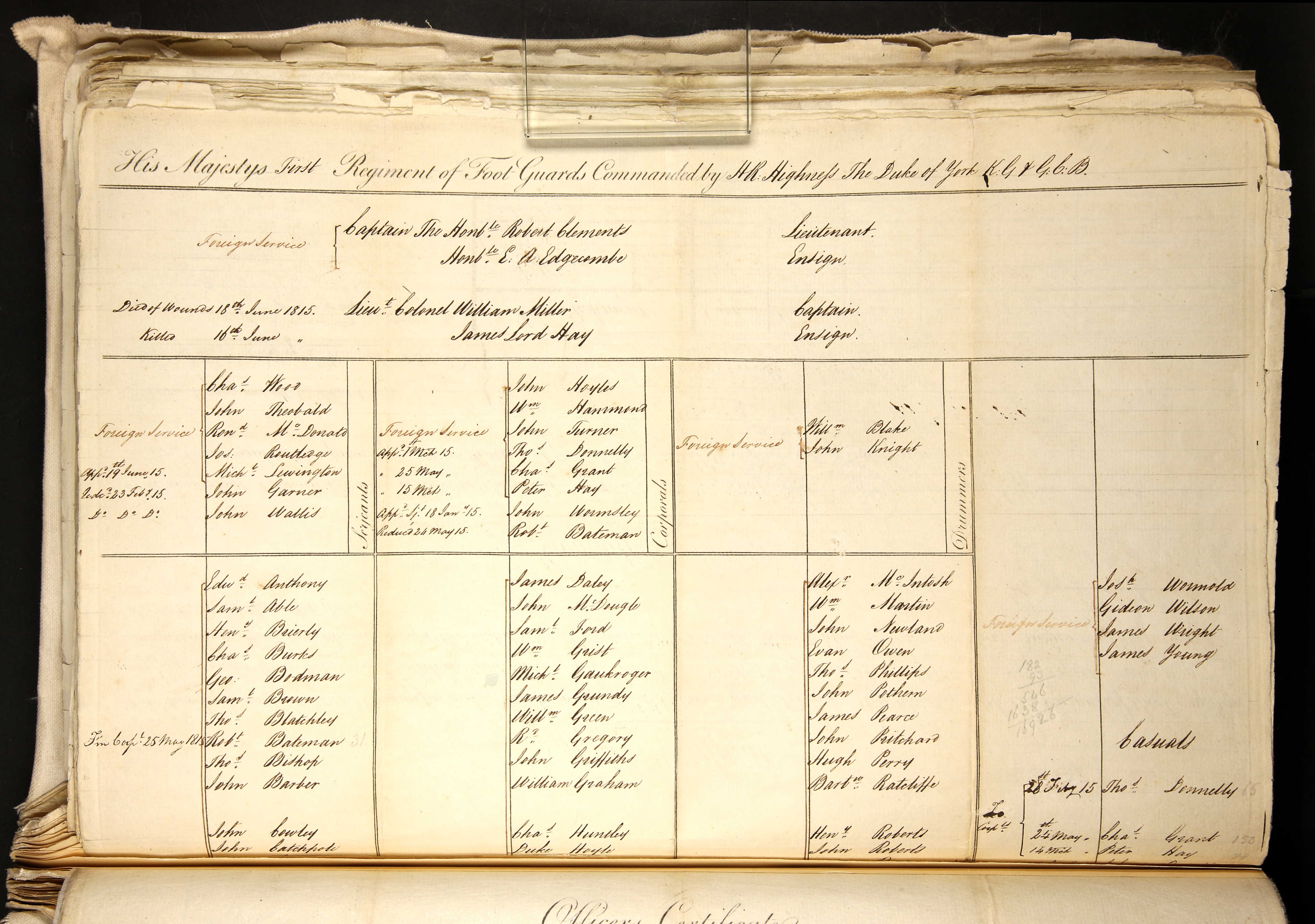 Foot Guards Muster Roll 25 Dec 1814 to 24 Jun 1815  (1 of 2)